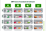 Atenció farmacèutica i SPD